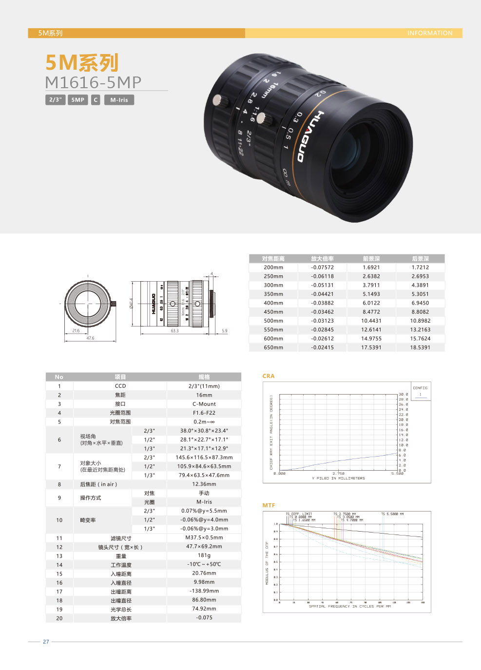 M1616-5MP1.jpg