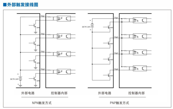 增亮控制器5.png