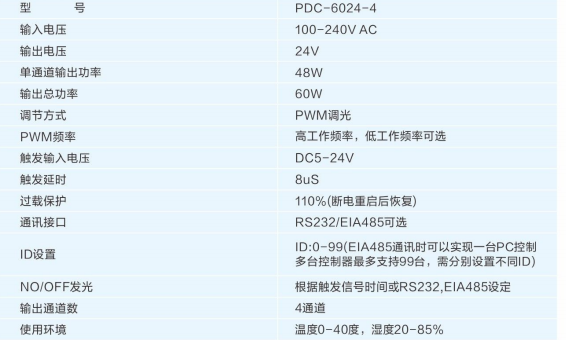 数字控制器.png