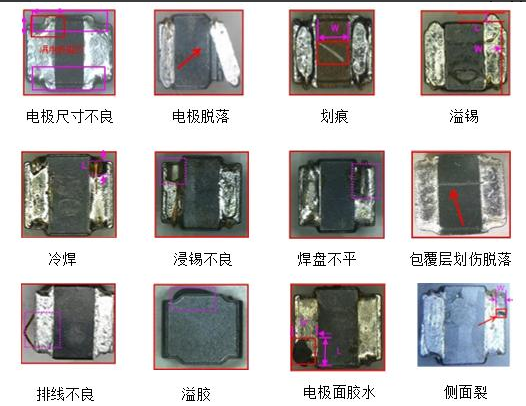 电感六面外观检测应用