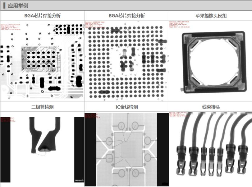基于 x Ray 的内部异常检测
